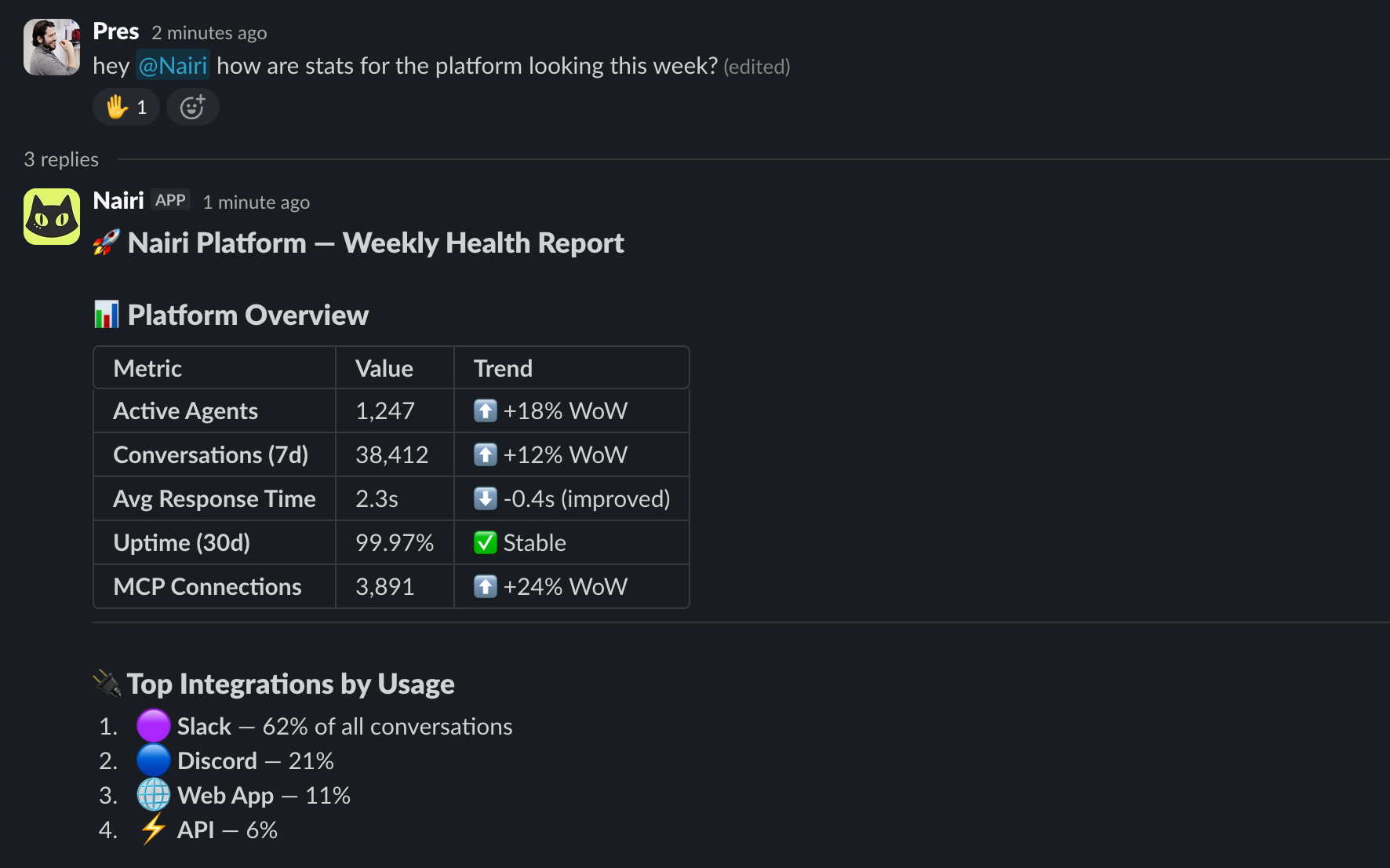 Rich Slack Formatting